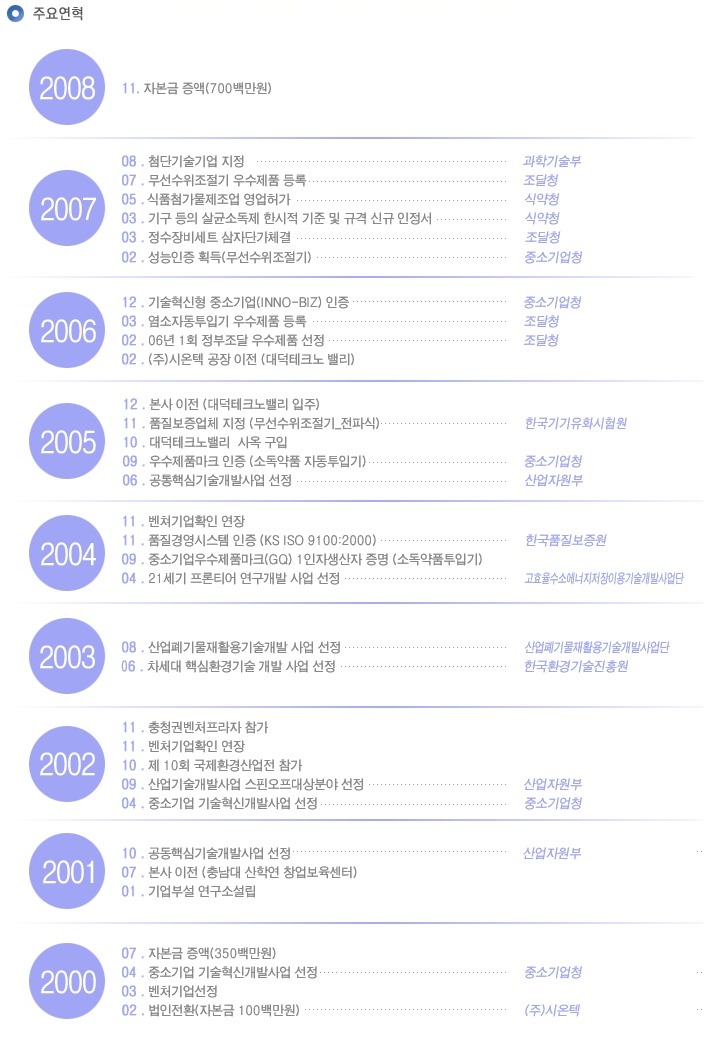 (주)시온텍 이미지