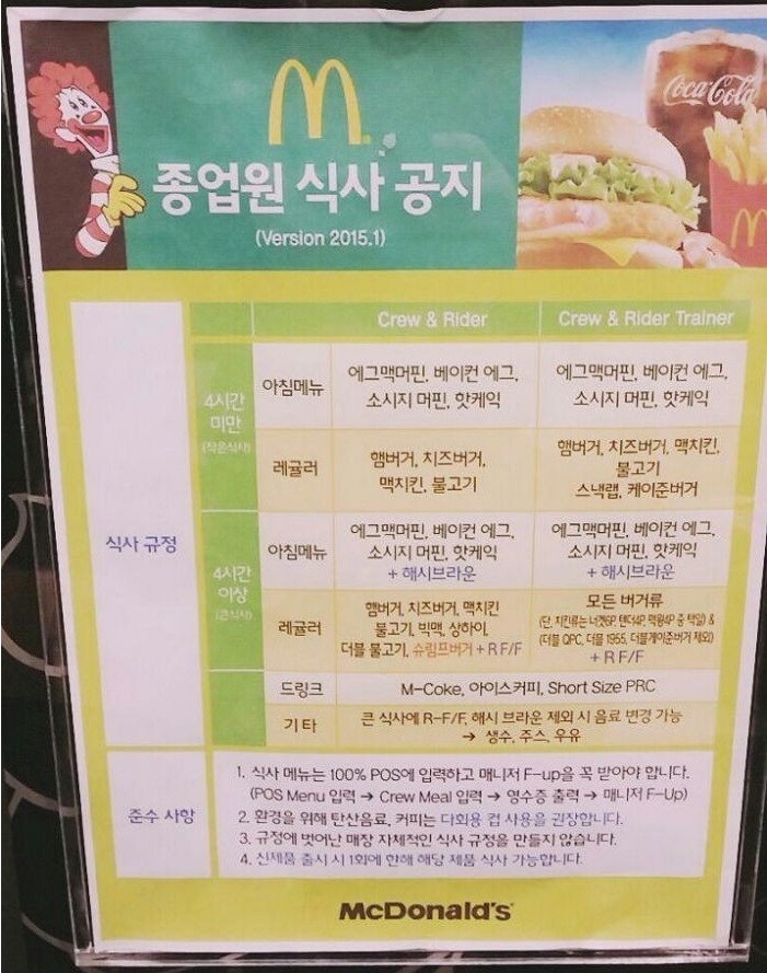 맥도날드 종업원 식사 공지 | 인스티즈