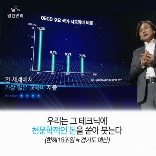 수능만점자가 말하는 대한민국 수능 | 인스티즈