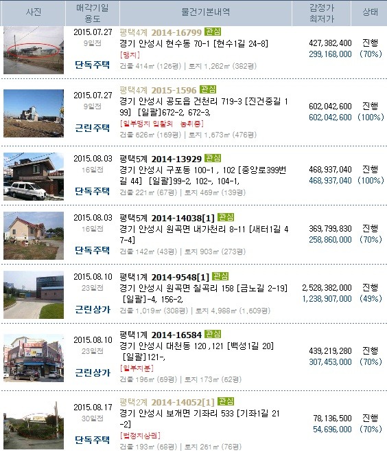 동화법무사사무소 이미지