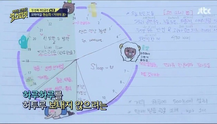 가사가 안보일정도로 필기하는 아이돌.jpg | 인스티즈