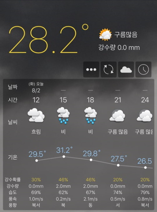 카피아 이미지