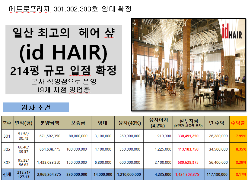 헤어샵 이미지