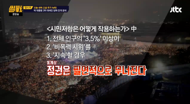 우리가 매주 주말 광화문으로 나가야 하는 이유.jpgif | 인스티즈