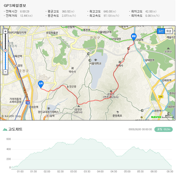 보배사 이미지