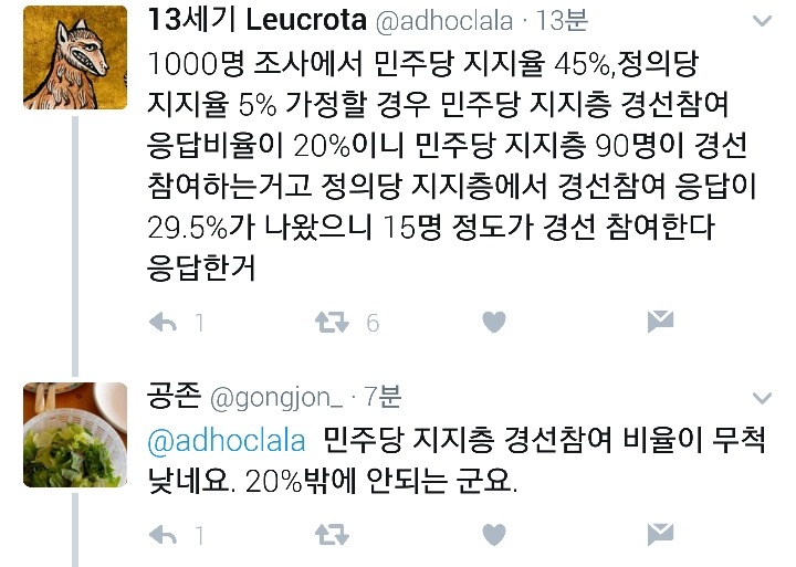 민주당 정당별 경선참여율 해석.jpg | 인스티즈
