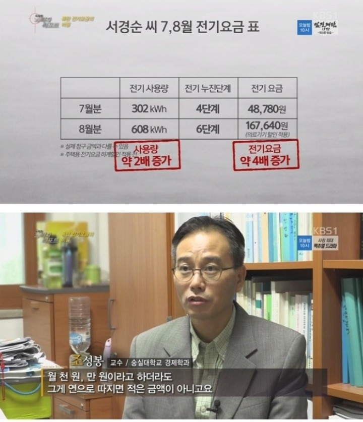 한전의 비밀 | 인스티즈