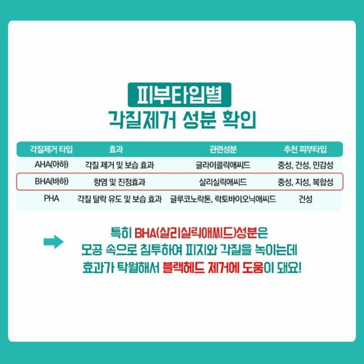 블랙헤드 제거하는 방법 5단계 | 인스티즈