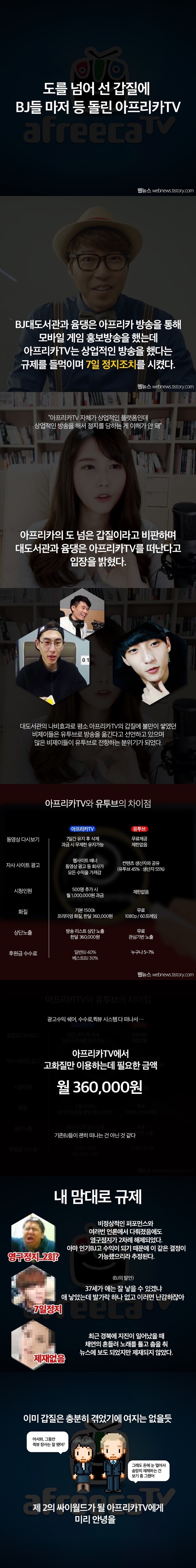 아프리카와 유튜브의 차이점 | 인스티즈