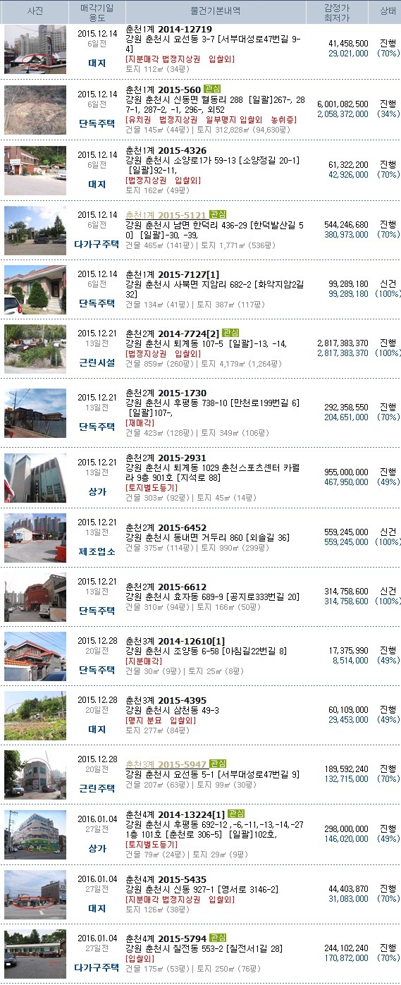 유병원세무회계사무소 이미지