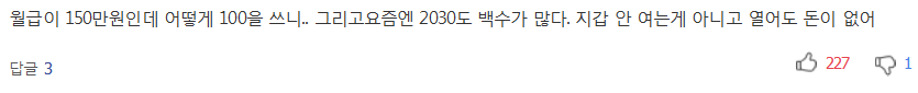 한 달 100만 원도 안 쓴다..소비 위축 7년 만에 최고 | 인스티즈