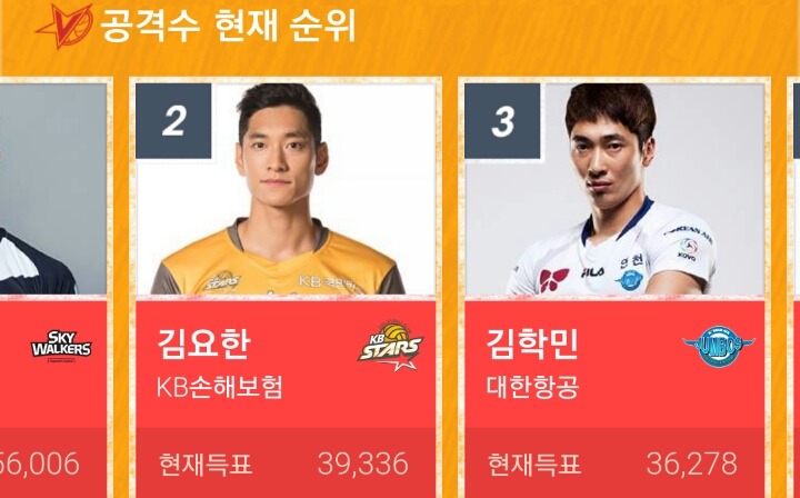 v리그 올스타전 투표마감 | 인스티즈