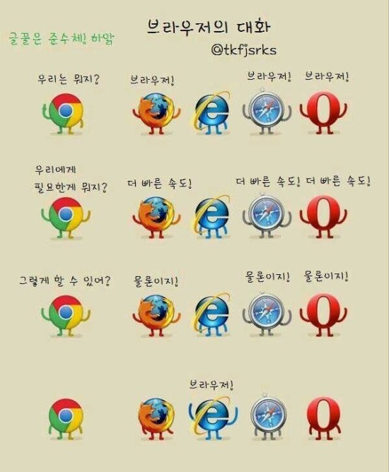 브라우저 비교 | 인스티즈