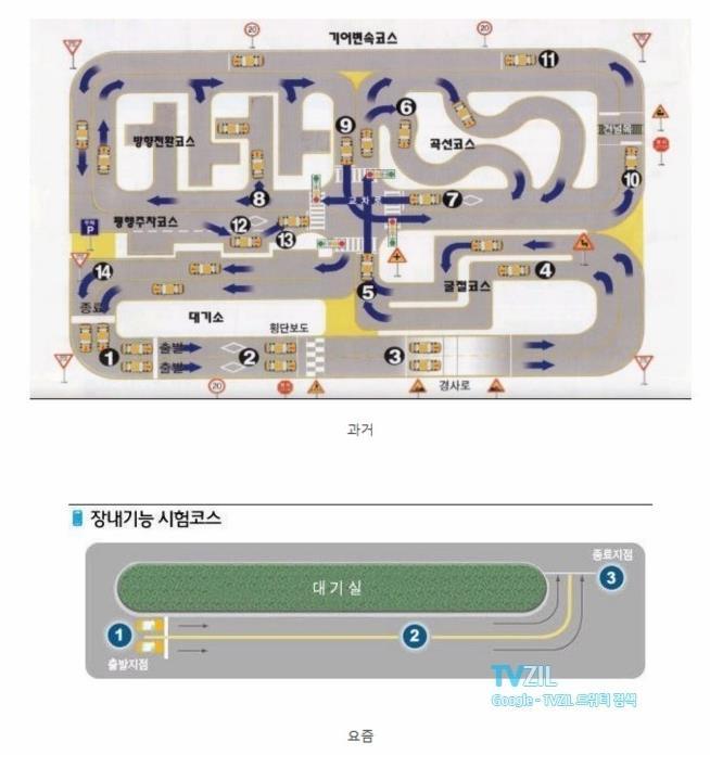 자동차 사고가 늘어난 이유.jpg | 인스티즈