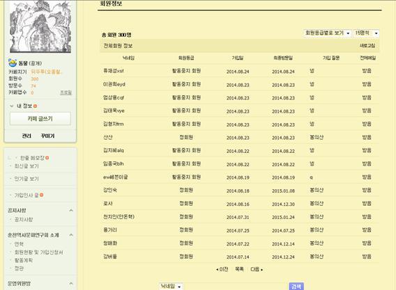 사단법인 춘천역사문화연구회 이미지