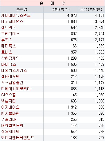제이비사이언스 이미지