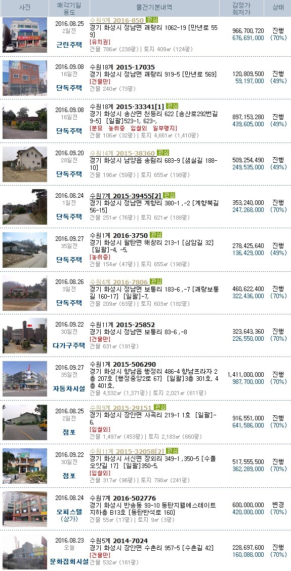 진안소방서(진안119안전센터) 이미지