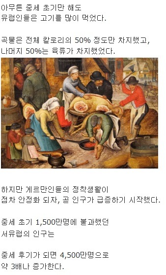 중세 유럽 하층민들은 어떻게 살았을까? | 인스티즈