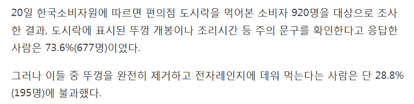 편의점 도시락 이용자 78%가 모르는 진실 | 인스티즈