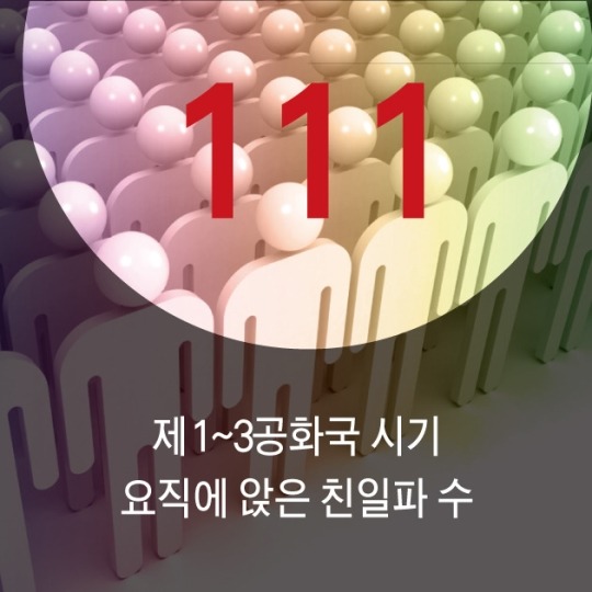 숫자로 보는 친일파 | 인스티즈