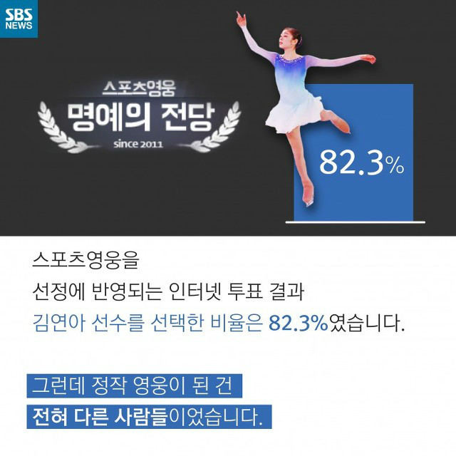 연아한테 이러면 안되지 | 인스티즈