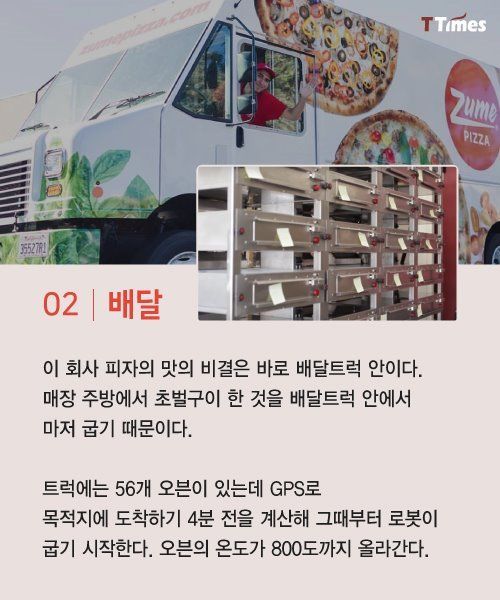 피자의 혁신 | 인스티즈