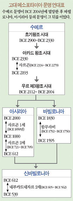 233C0B4756FCEBB10BC9F2