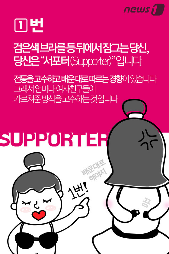 브라 입는 방법으로 파악하는 4가지 성격 유형 | 인스티즈