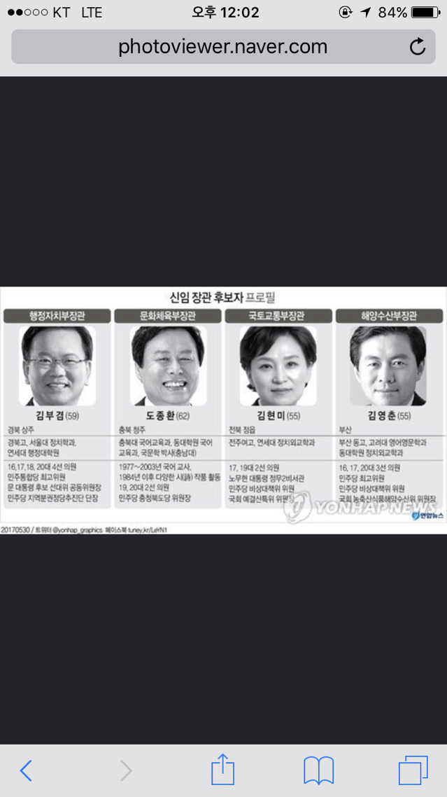 공고루 지역분배된 장관 인선 ㄷㄷㄷ | 인스티즈
