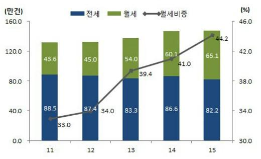 본전집 이미지