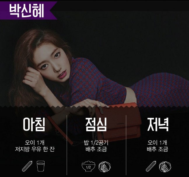 여자연예인이 날씬한 이유 | 인스티즈