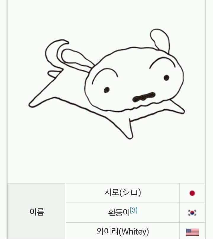 짱구 캐릭터 이름 영문판 | 인스티즈