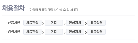 주거용 건물 개발 및 공급업 이미지