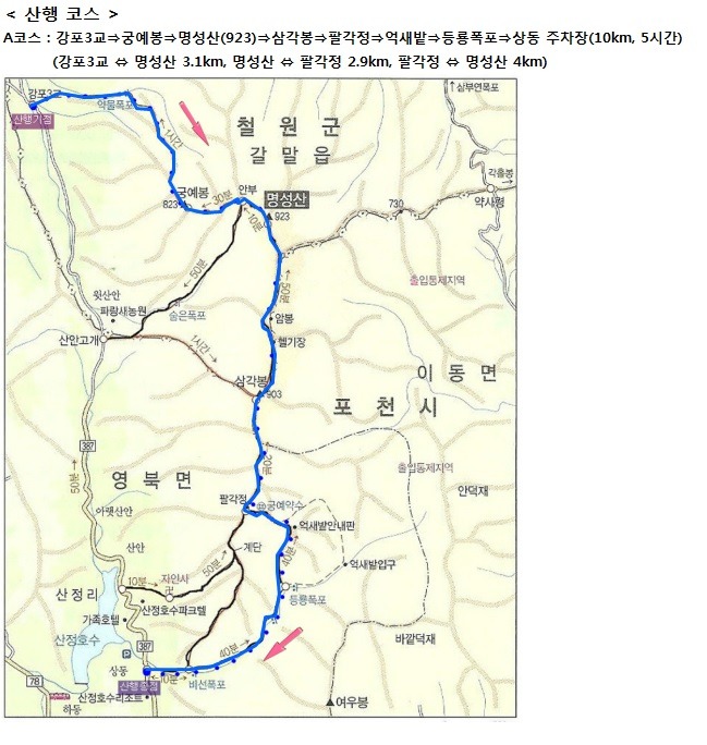 동산주유소 이미지
