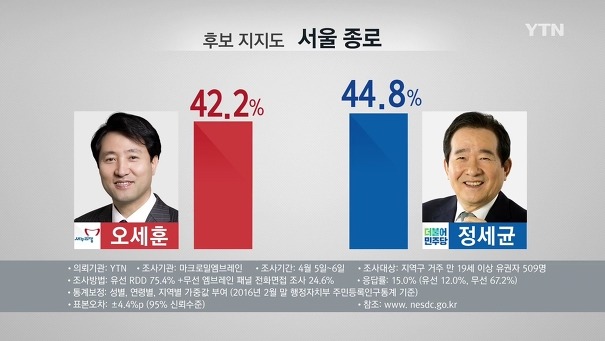 문재인 정계은퇴시 야권 대선 잠룡들.. | 인스티즈