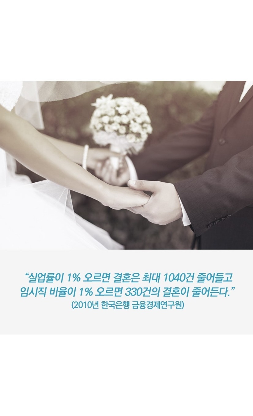 이 세상에서 가장 먼저 없어질 나라 | 인스티즈