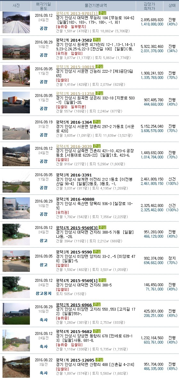 창대자동차공업사 이미지