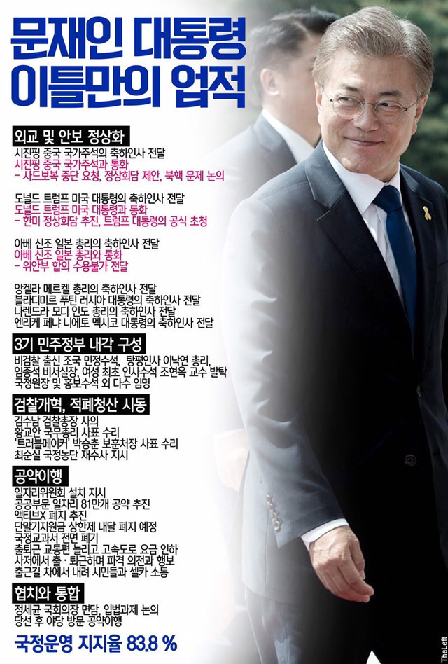 문재인 대통령 진정한 통합, 잊지말아야 할 한가지 | 인스티즈