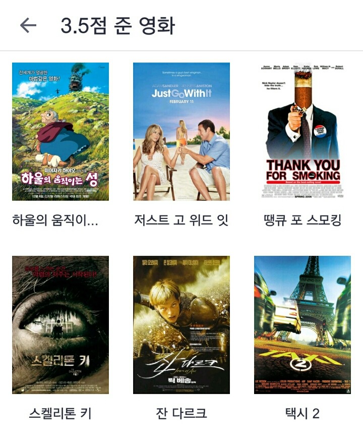 개인적인 영화 평점... | 인스티즈