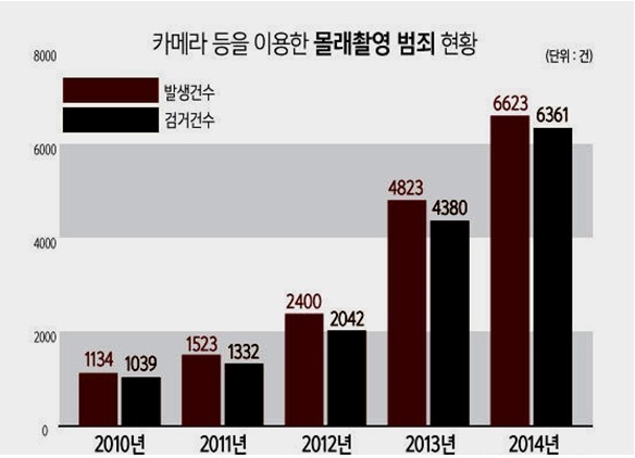 이거 절대 안하는 여자많음 | 인스티즈