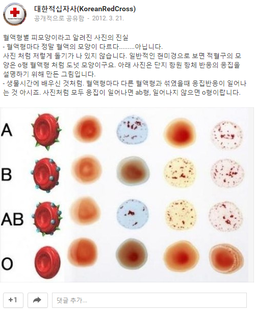 혈액형별 성격분석법 = 나치의 민족우월주의 + 일제의 잔재 | 인스티즈