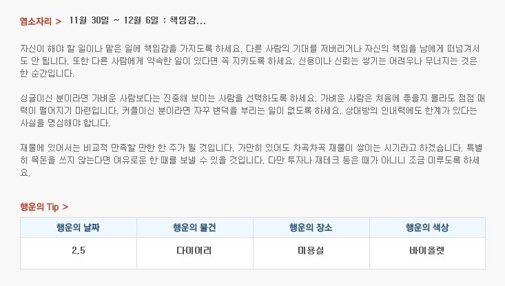 산수도인 주간 별자리 운세 (11월 30일 ~ 12월 6일) | 인스티즈