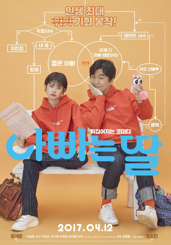 일본에서 작품을 사온 한국드라마 모음...jpg | 인스티즈