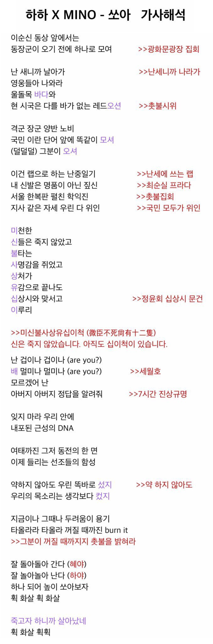 송민호x하하 쏘아 가사 해석(좀 더 자세한거) | 인스티즈
