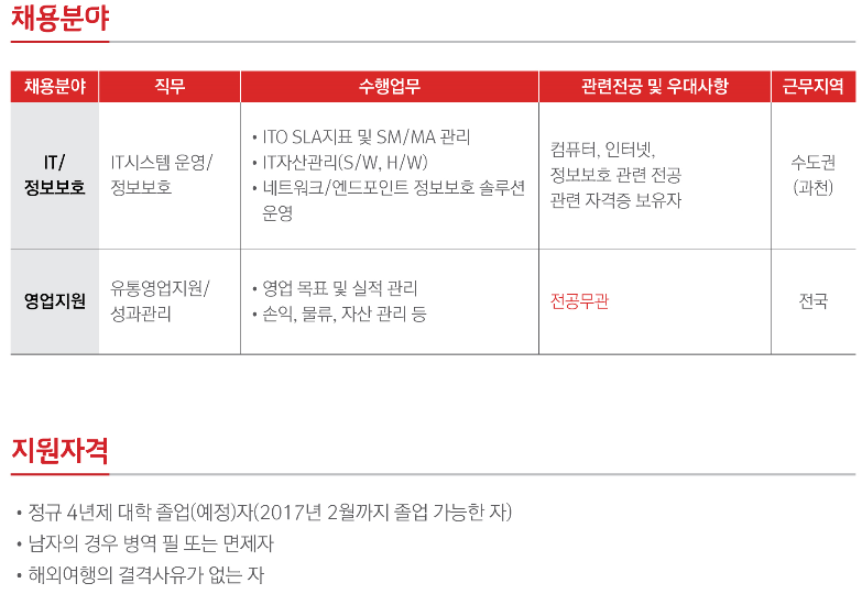 케이티앤에스 이미지