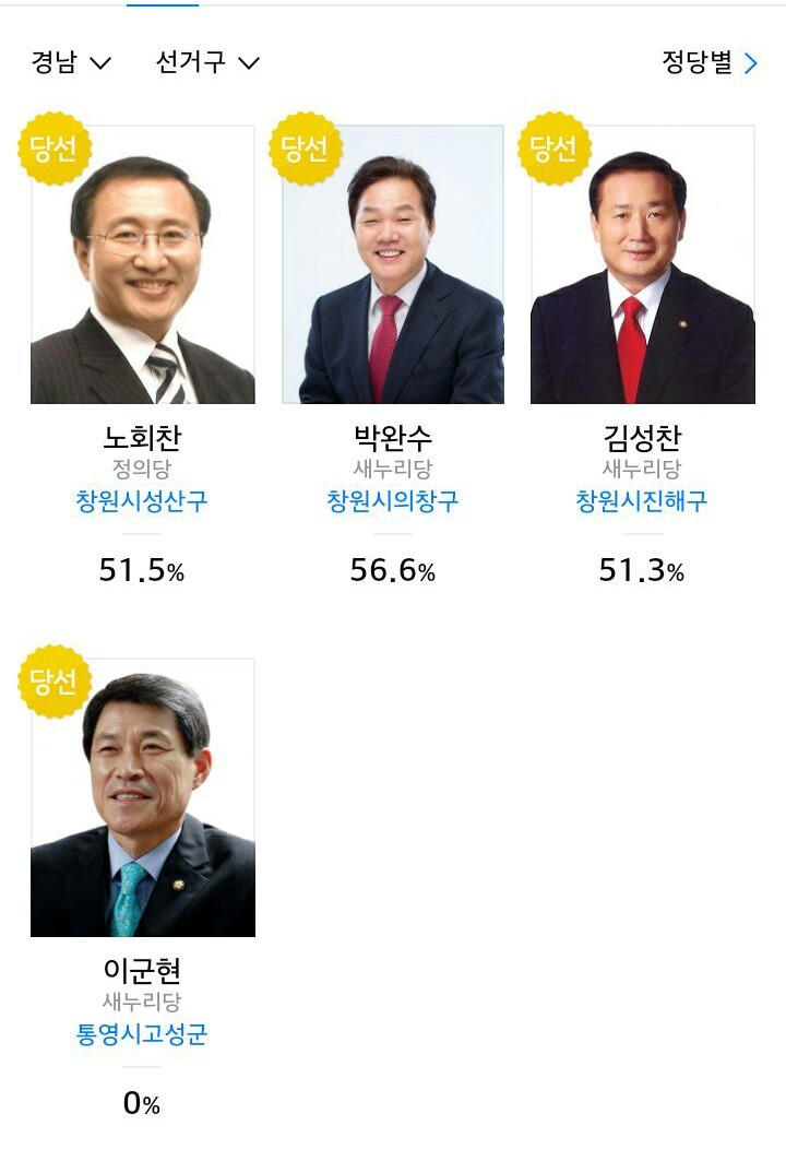 선택 2016-경남지역 당선자.jpg | 인스티즈