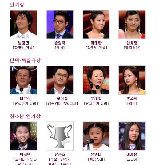 공동수상이었지만 가장 공정했던 05년 케백수연기대상 | 인스티즈