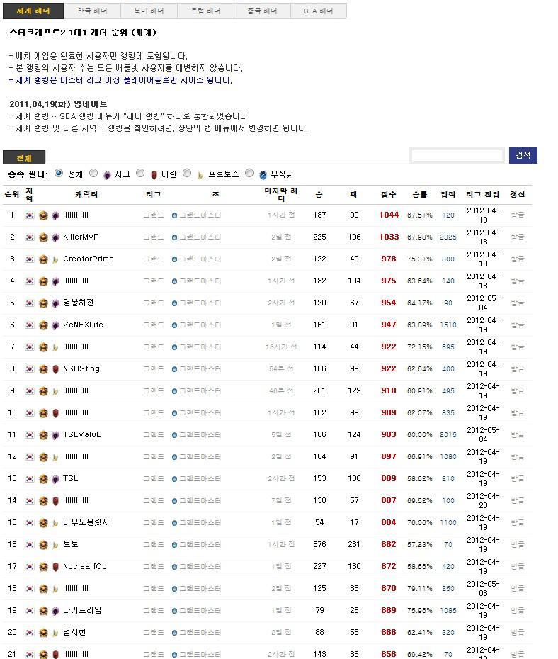 4년전 스타2 한국의 위엄 | 인스티즈