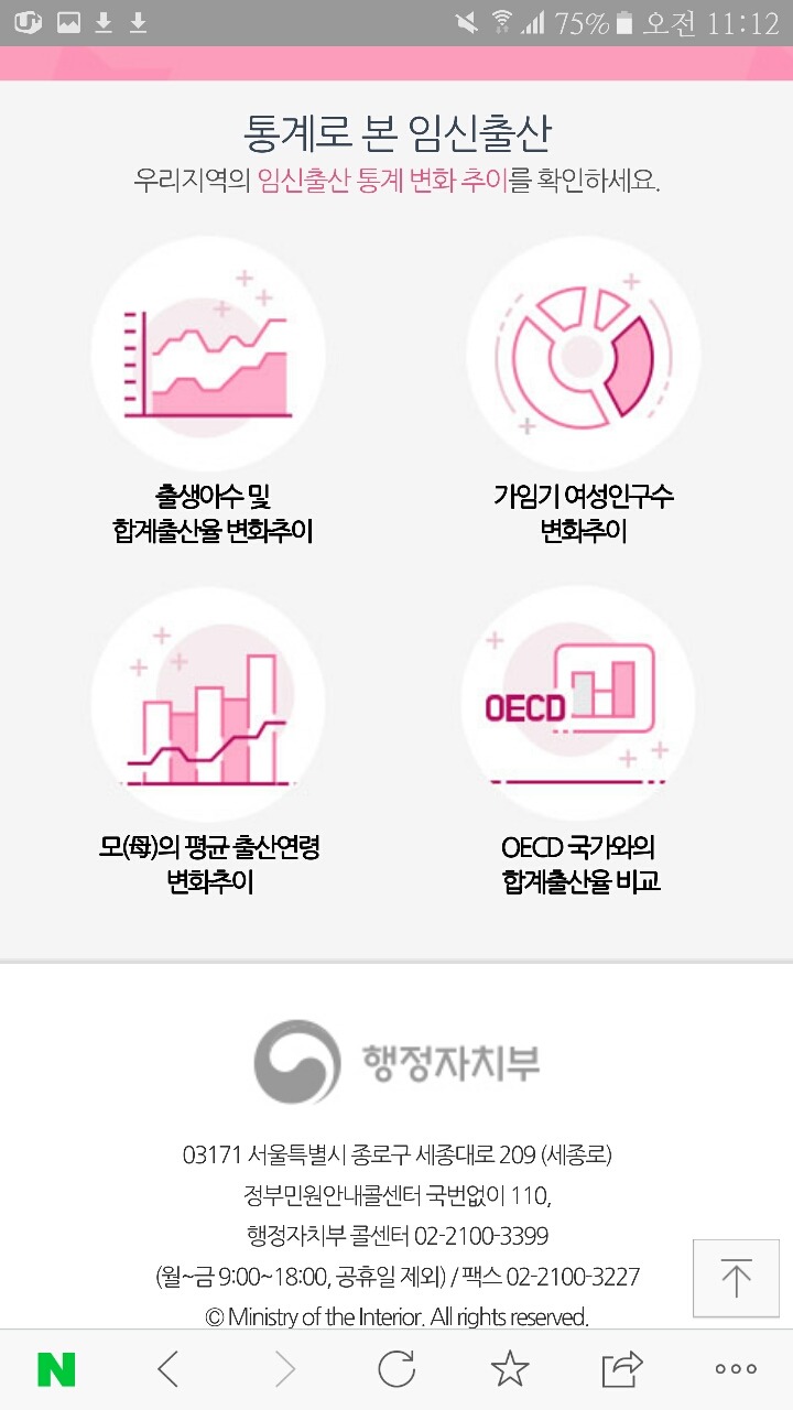 출산지도에 대항하라!! 1월 6일 가임거부시위와 1월 8일 임신중단 합법화 시위 인원조사 시작!!! | 인스티즈