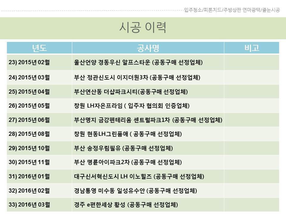 이크린 이미지